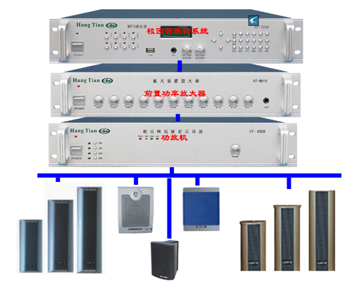 校園音樂鈴系統